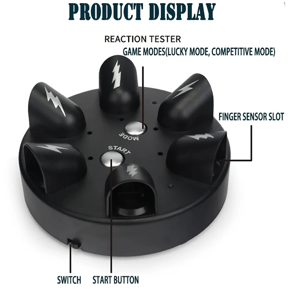 dsc-products