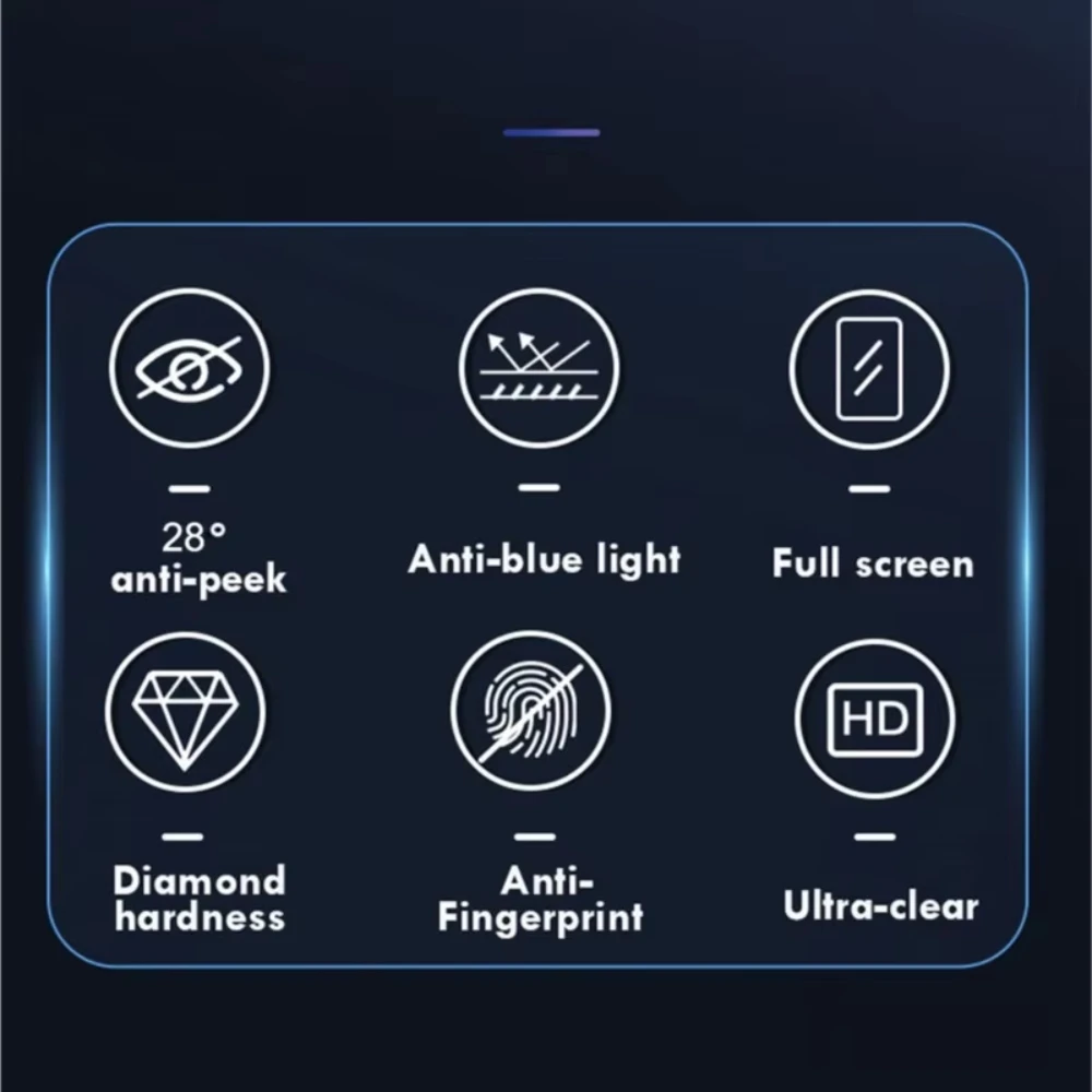 Anti Blue Light Privacy Tempered Glass Screen Protector with Eye Protection