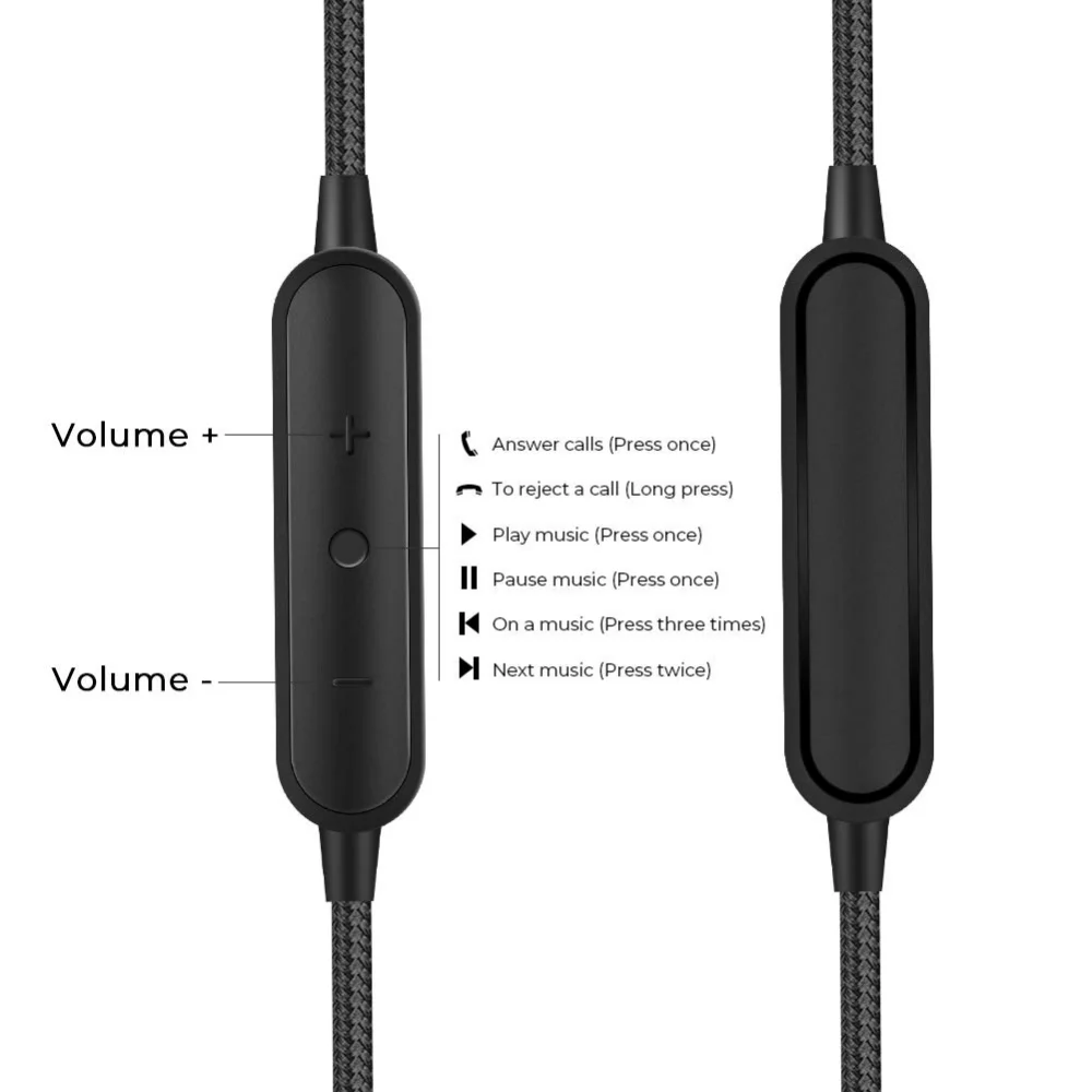 Dual 2.5mm Replacement Cable Extension Cord For Sonus Faber Pryma 01 Headphones