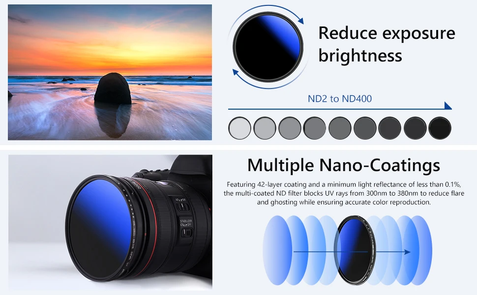 NEEWER 46-82mm Variable ND Filter ND2-ND400 (1-9 Stops) Multi-Coated Waterproof