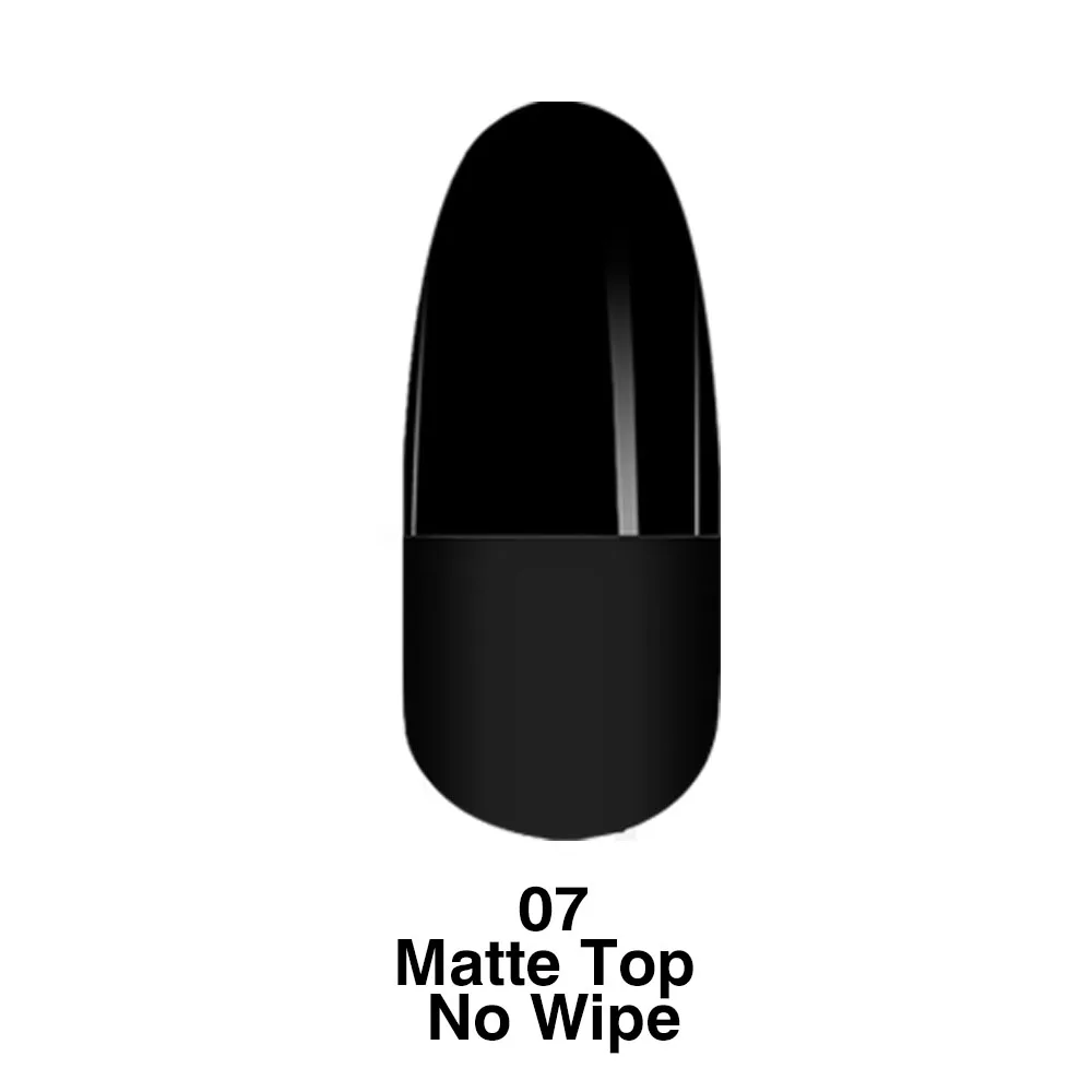 Matte Top No Wipe
