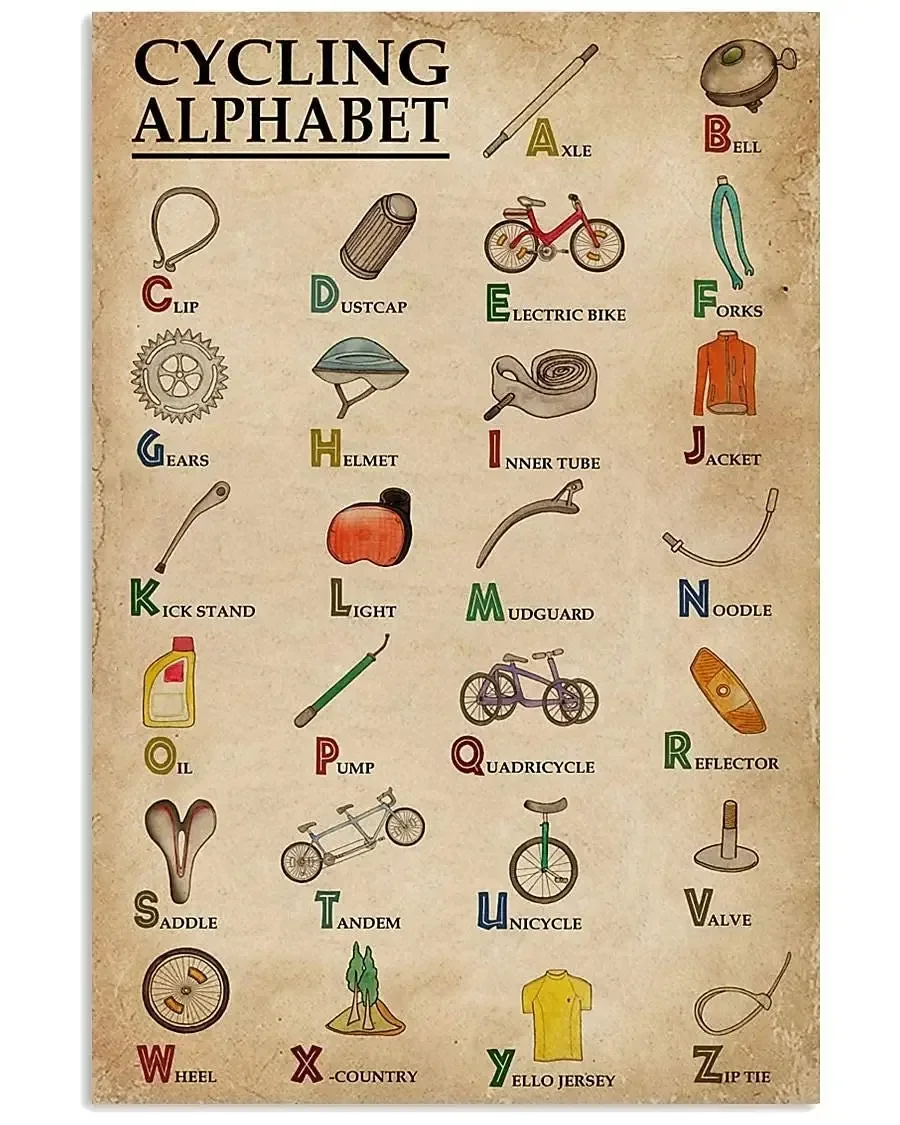 

A Cycling Alphabet Posters Wall Decor Metal Signs Cycling Knowledge Home Decor Popular Science Guide Room Decor Vintage Printing