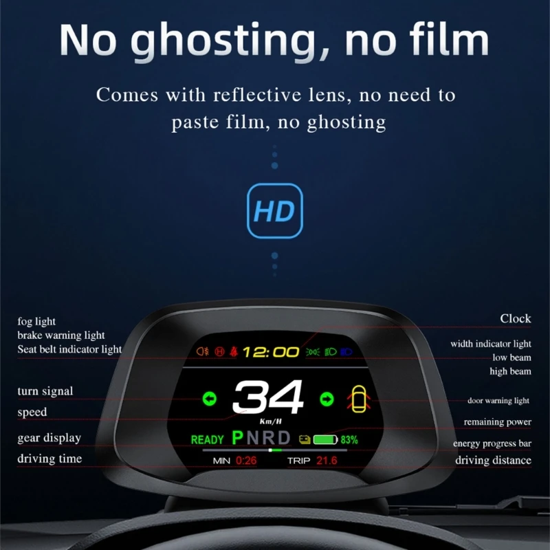 2024 ڵ HUD  ÷, LED GPS ӵ ð ,   ,  溸, Ƿ  ˸,  3, Y
