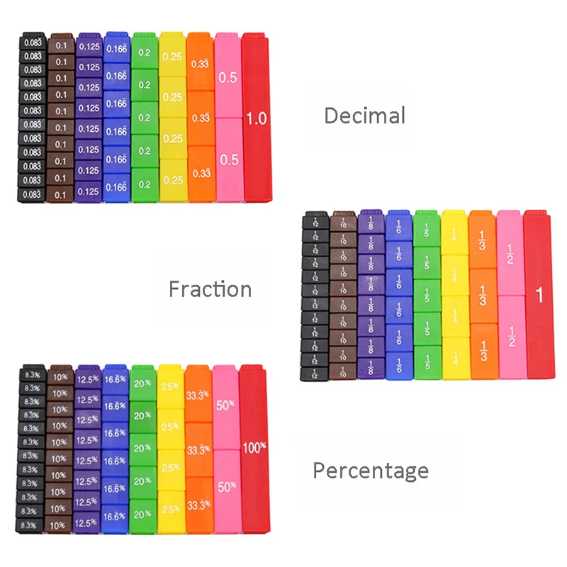 Montessori Math Toys Fraction Stacking Tower Activity Set Math Accessories Counting Rainbow Blocks Teaching Aids 6+