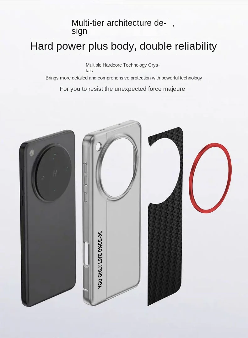 Fashion Camera Lens Protective Hard Back Cover - Durable PC+PU Material