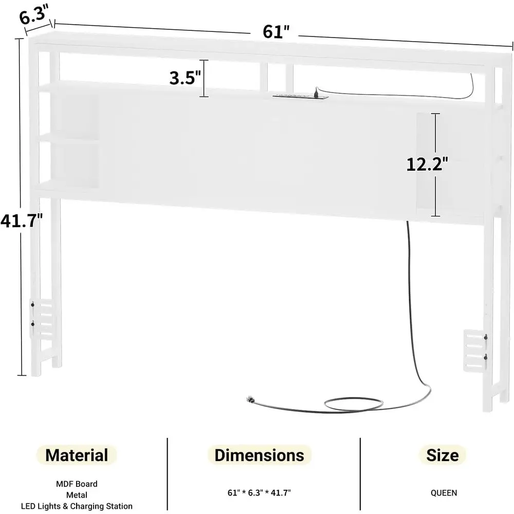 description