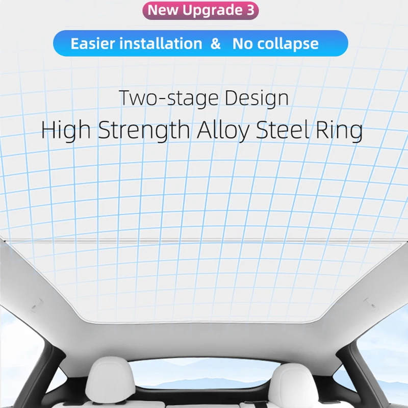 Voor Tesla Model 3 Y 2021-2024 Hoogland Ijs Doek Gesp Zonneschermen Glazen Dak Zonnescherm Voor Achter Zonnedak Dakraam