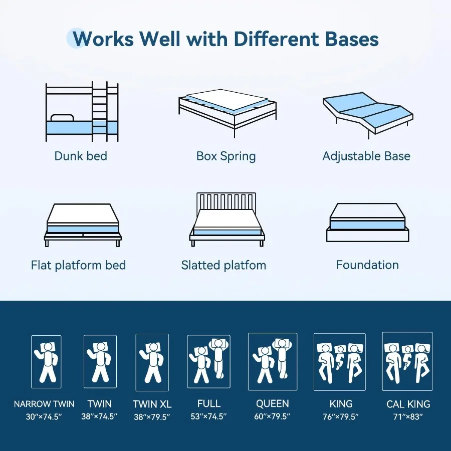 6 Inch Twin Mattress for and Adults Single Bed with Breathable GelMemory Foam and Pillowtop Design in a Box for Superior Pressu
