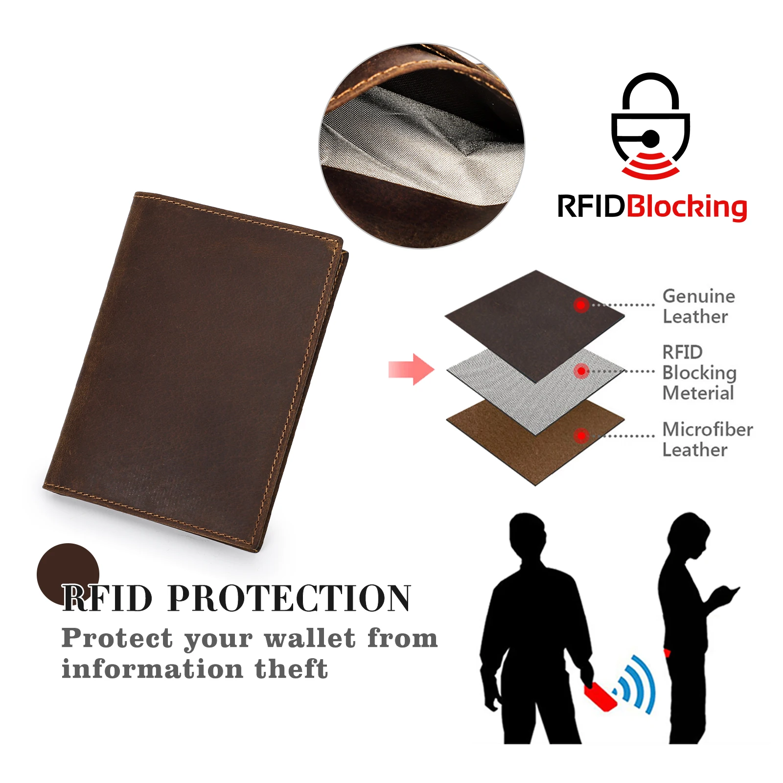 Étui passeport RFID, portefeuille de voyage – Carte du monde noire TRAVELHAWK