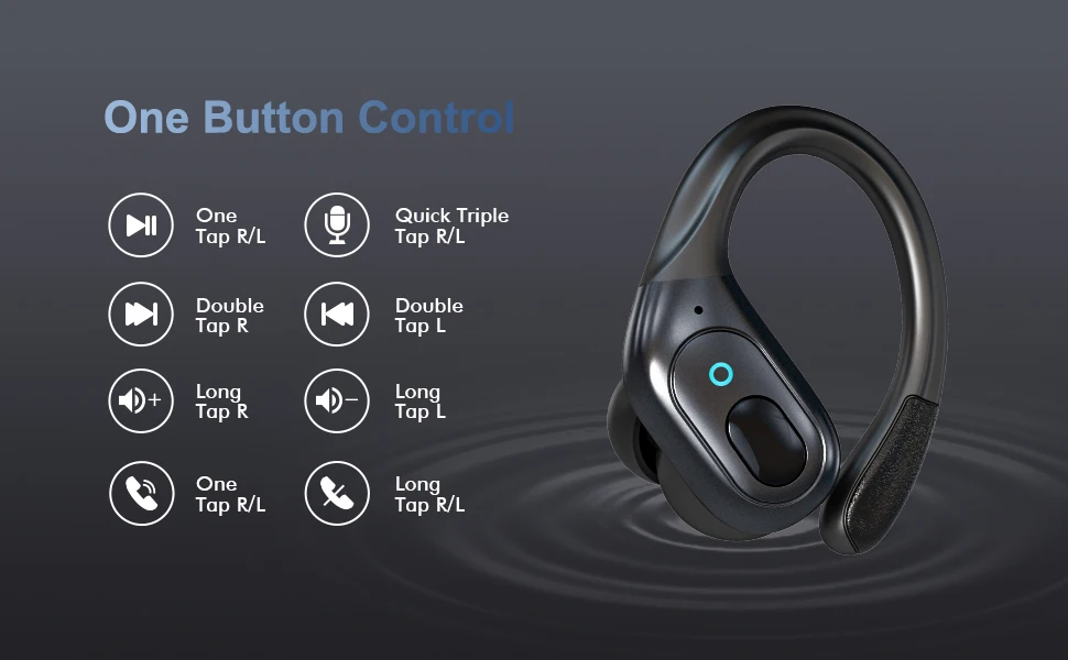 Description Picture 4 of itemWireless Earbuds Bluetooth 5.3 Earphones 75hrs Playtime EAC Noise Reduction Sports Headphones Earhook Deep Bass IPX7 Waterproof