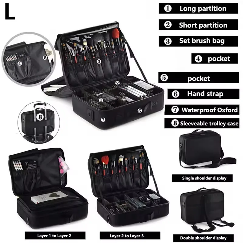 Nieuwe Oxford tas voor dames, professionele reisetui met grote capaciteit voor cosmetica, waterdicht, geschikt voor manicure en make-up._voghion.com