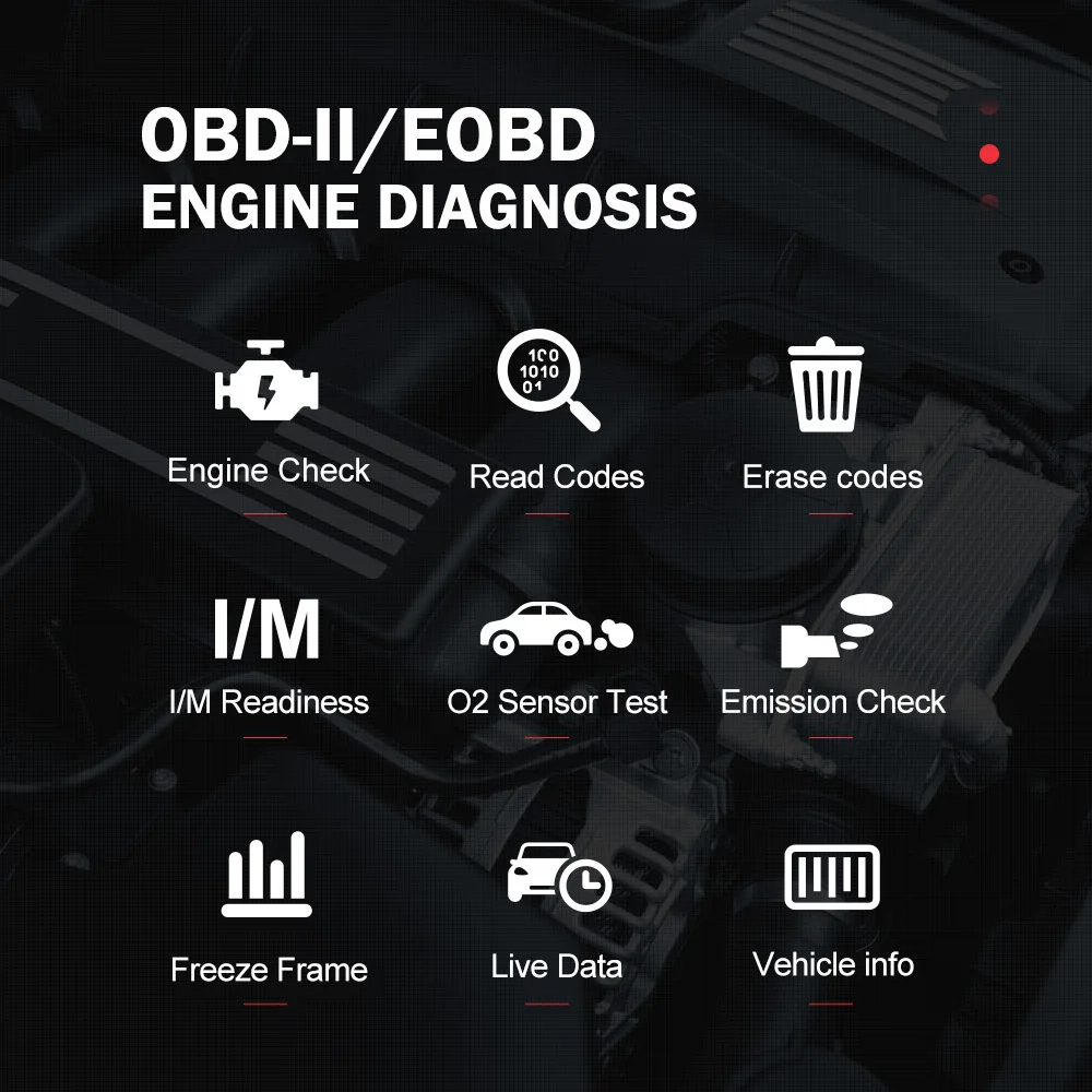 Ancel AS100 Car Diagnostic Tool Multilingual Code Reader OBD 2 Automotive Scanner OBD2 Scanner PK ELM327 For Citroen Renault BMW 2