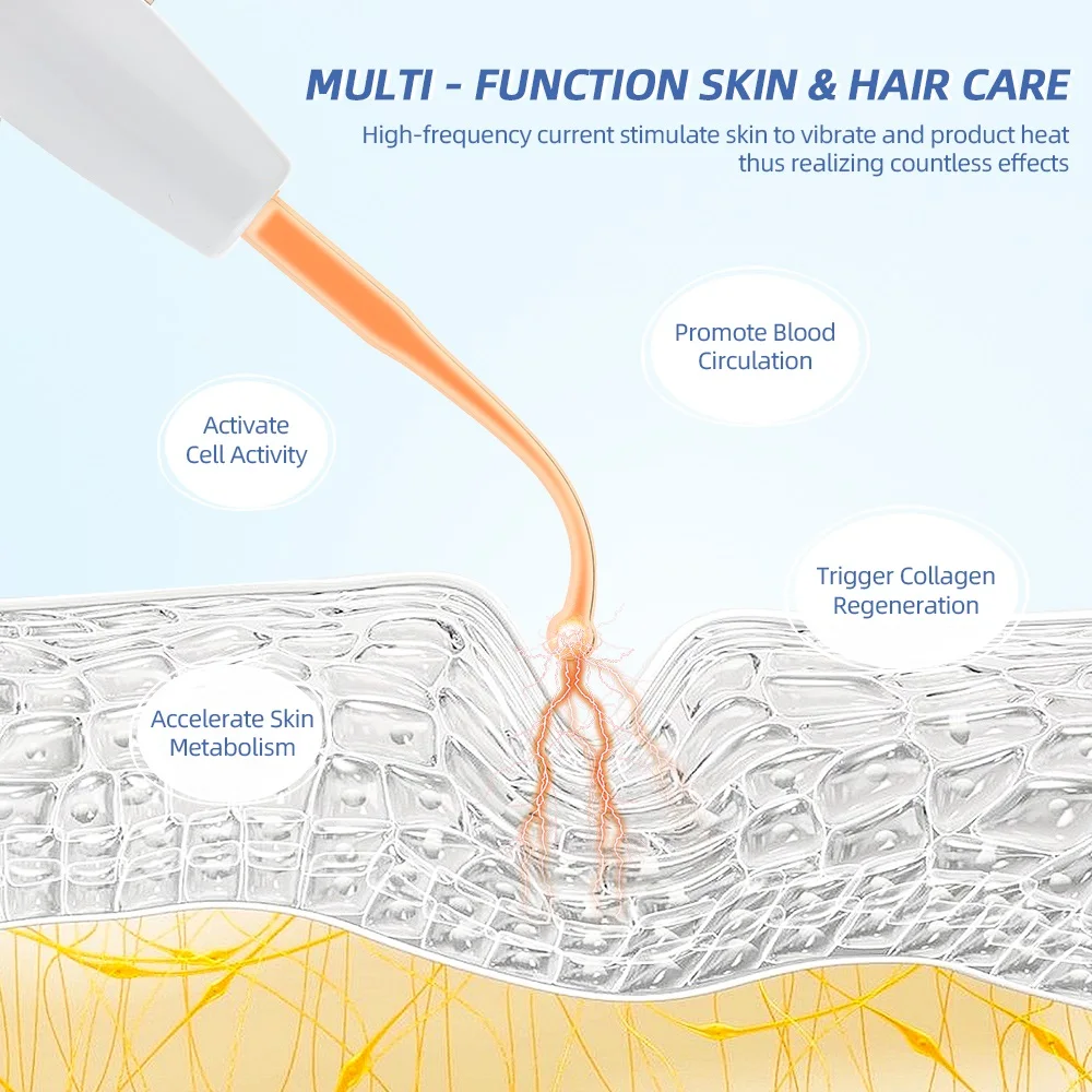 6 IN 1 High Frequency Facial Machine Purple/Orange Light Electrode Wand Hair Regrowth Treatment Comb Ance Remover Anti-Wrinkle