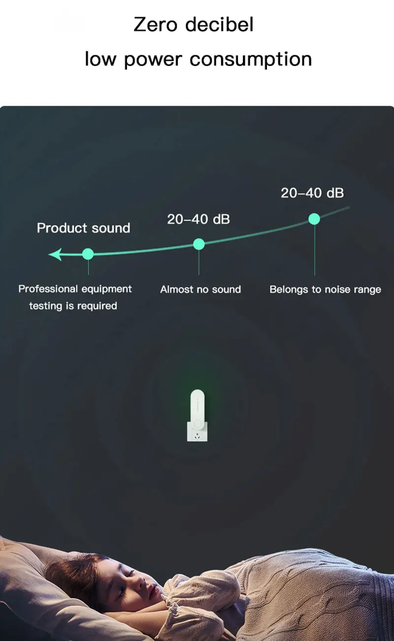 Description Picture 2 of itemMultifunctional Ultrasonic Air Purifier Household Small Ultrasonic Toilet Deodorizer