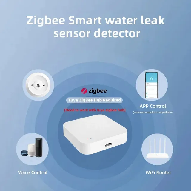 Tuya ZigBee Water Leakage Sensor Smart Home Water Level Detector Smart Life App Security Protection Against Water Leaks 3