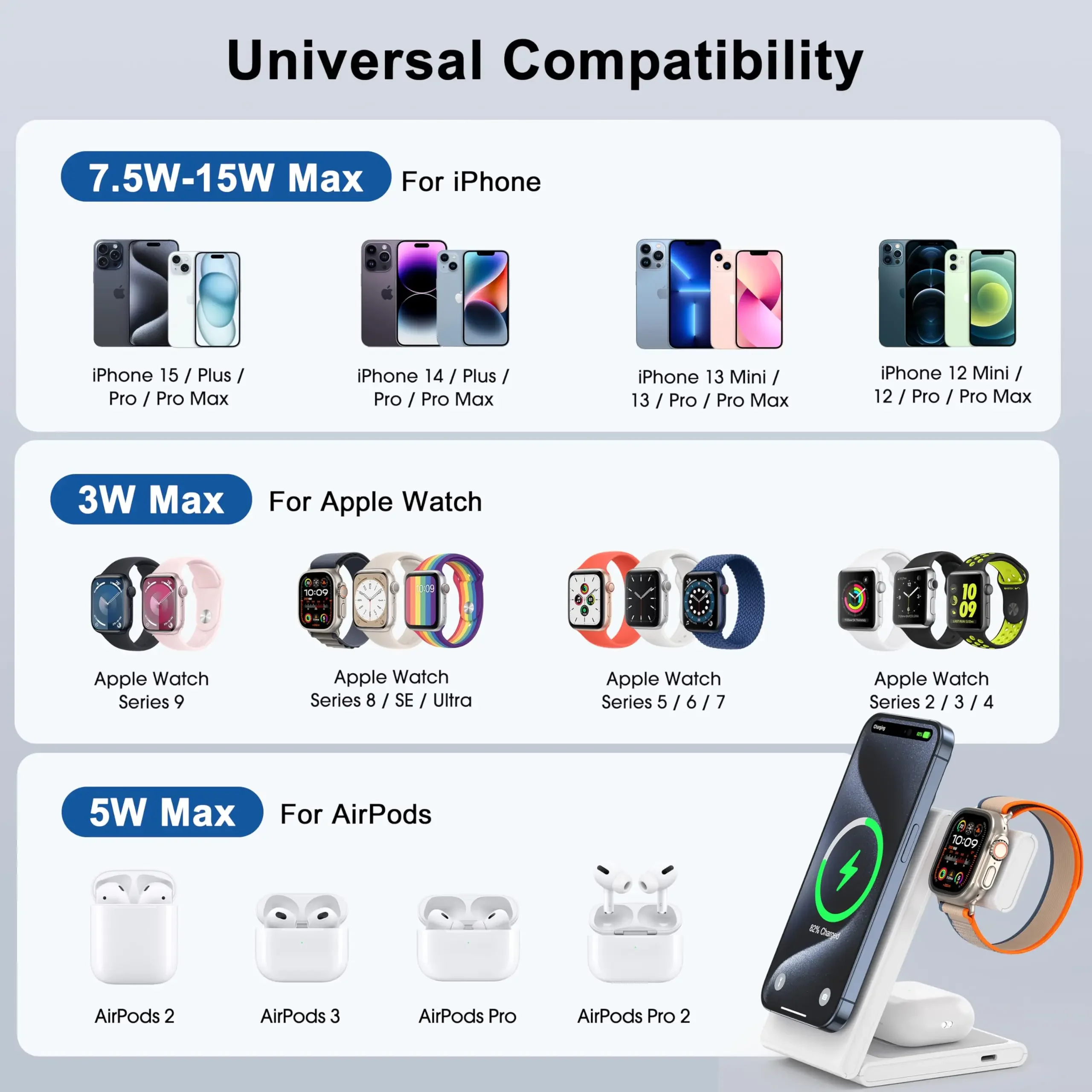 3 in 1 Magnetic Wireless Charger Station Foldable 15W Fast Charging for Magsafe iPhone 15 14 Samsung S23 Stand Dock Apple Watch