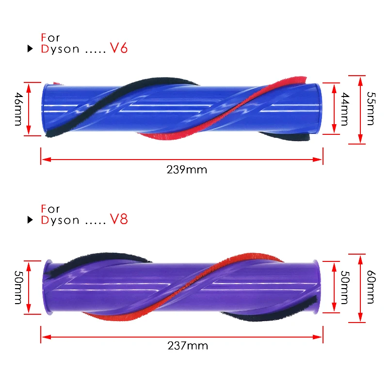 Рисунок 2 - Набор сменных насадок для DYSON