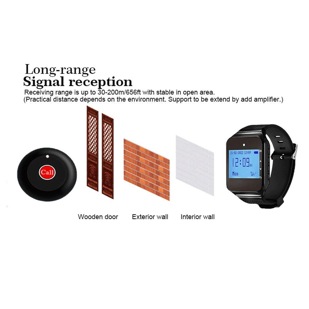 Restaurant Pager Wireless Waiter Calling System Watch Receiver Call Button For Cafe Clinic Dentist wireless calling system