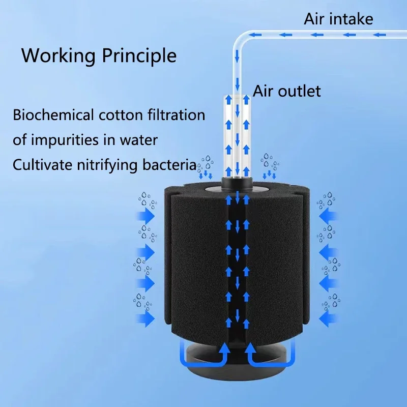 Filtro de acuario negro para tanque de peces, bomba de aire, Espumador, esponja bioquímica