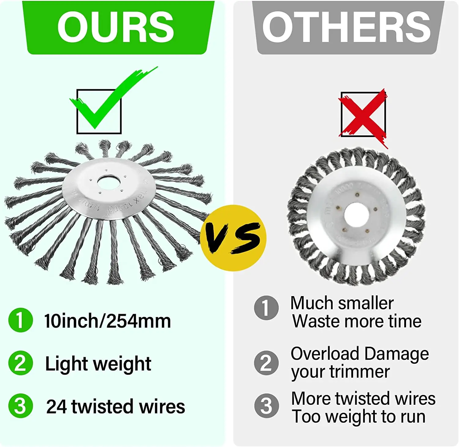 LUSQI 10'' ocel drát kolo tráva strunová hlava sad pletí kartáč náhrada pro domácí benzín brushcutter odstranění rust&moss