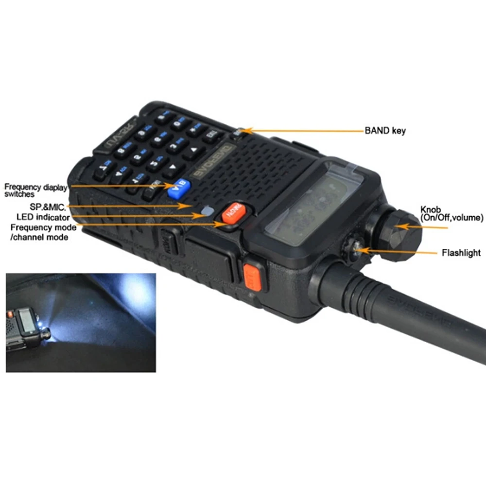Рисунок 4 - 2023 Baofeng UV-5R 5 Вт/8 Вт рация