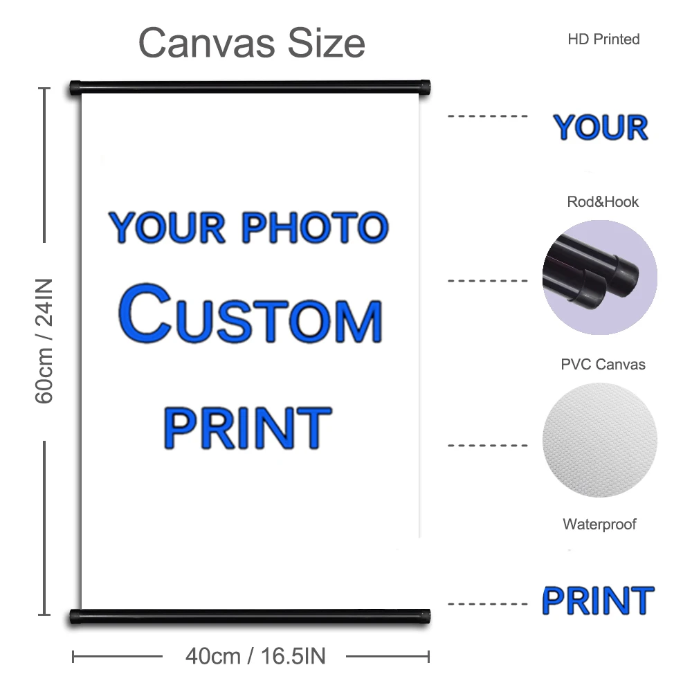 

Canvas Painting Art Poster Hanging Scrolls Power Picture Paintings Mural Home Children Room Wall Aesthetic Decor