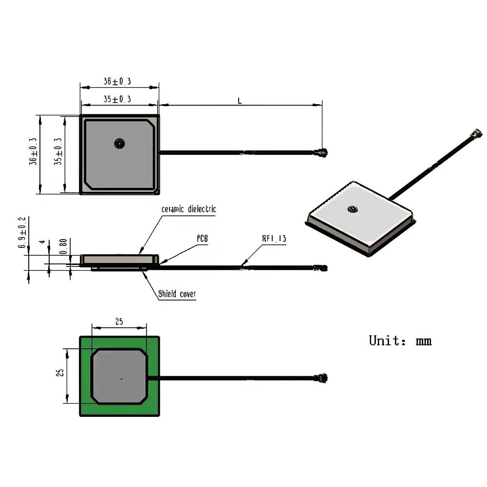 dsc-products