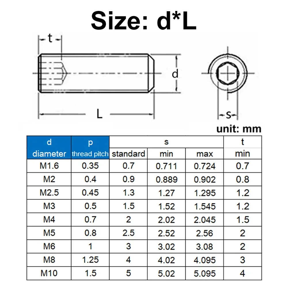 Grade 12.9 Carbon Steel Hex Socket Set Screws 10-100pcs M1.6 M2 M2.5 M3 M4 M5 M6 screw bolt nut set stainless steel screws hexagon socket head cap screw copper pillar screws copper brass standoff screws
