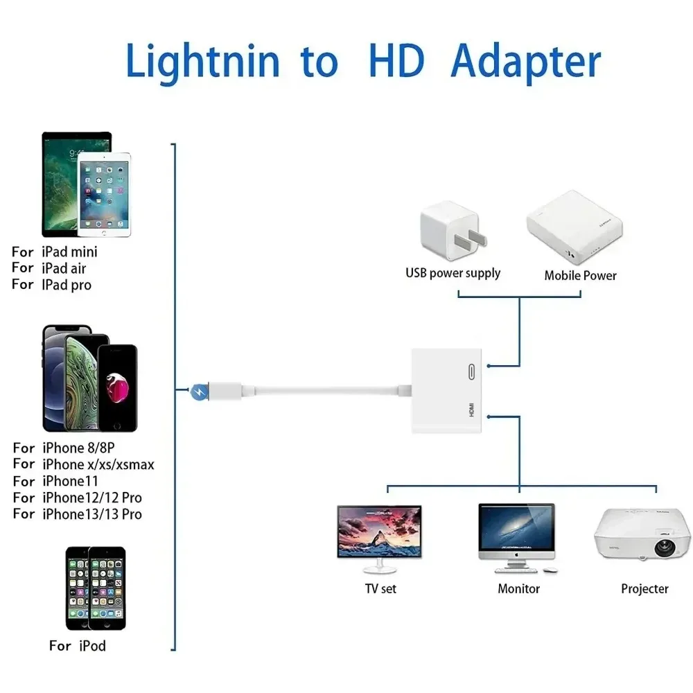 1080P HD HDMI-Compatible Projection Cable Adapter Audio Sync Screen Connector for Lightning To HDMI-Compatible Converter Adapter