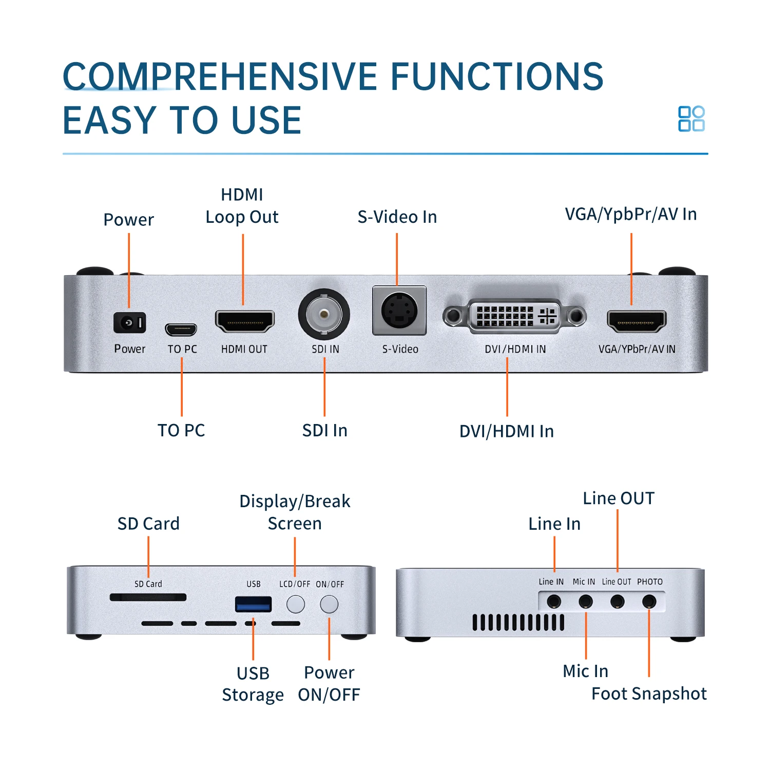 ޴ SSD ġ  ð ī޶, RCA HDMI VGA YPbPr Ƴα  ȭ, SDI ĸó ڽ, VHS DVI  
