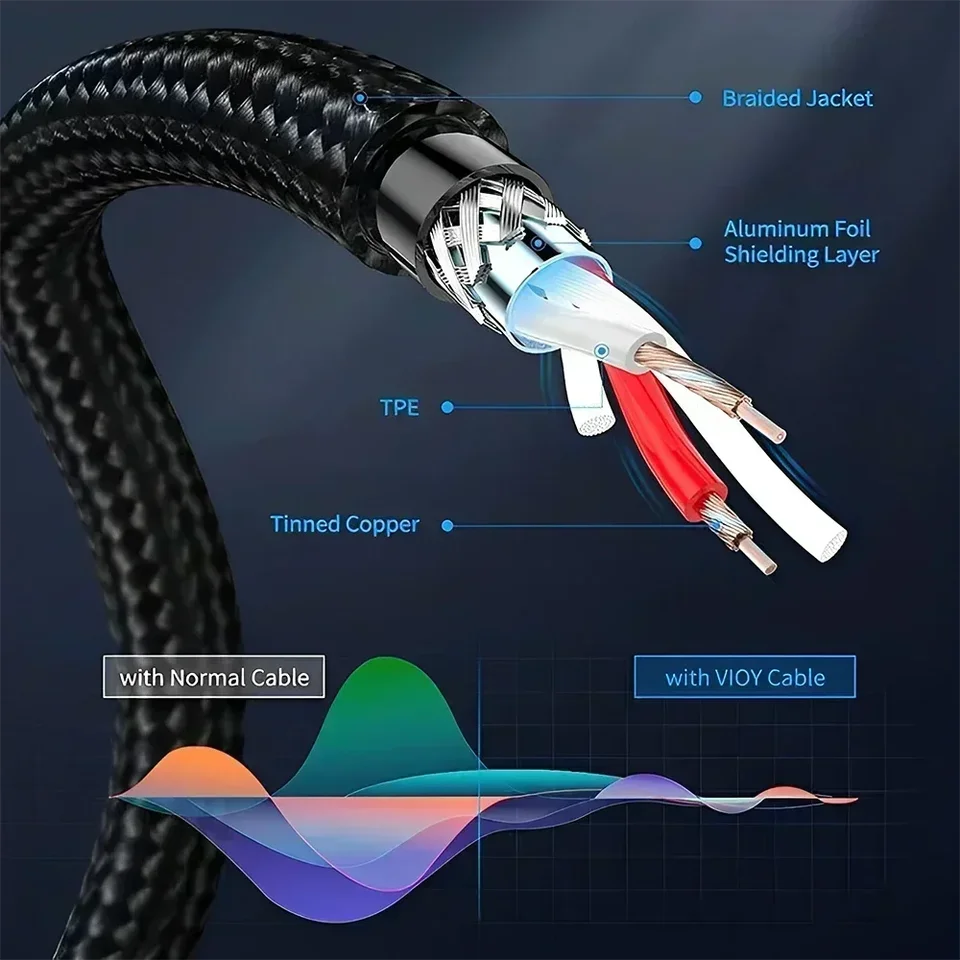 Câble Audio Double RCA Vers TRS 1/4 Pouce, Prise Stéréo 6,35 Mm Vers 2 RCA Phono Mâle, Câble Séparateur En Y, Câble De Connexion Audio Pour Mixeur