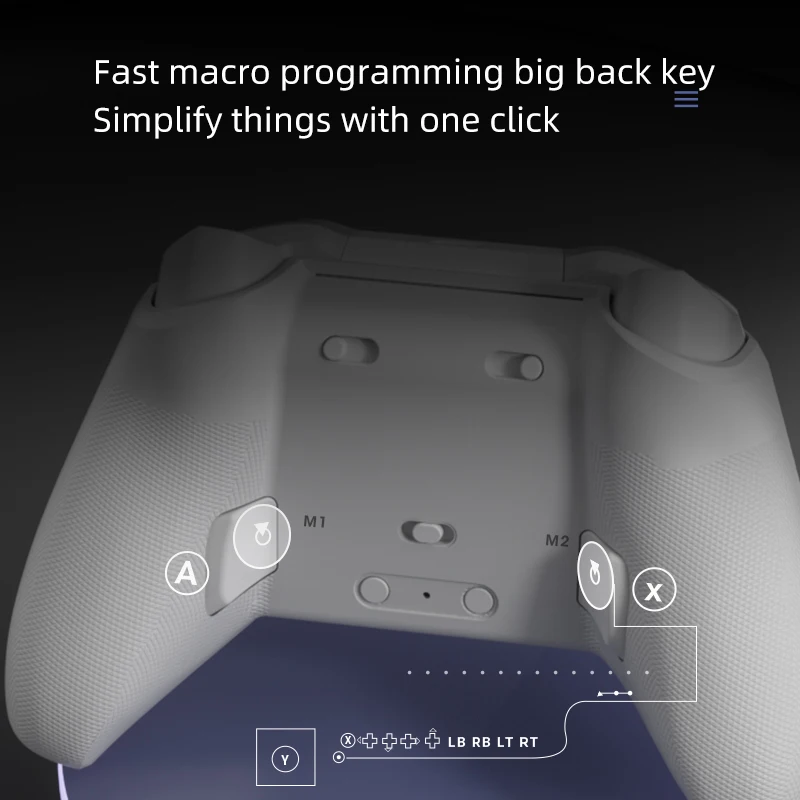 MOBAPAD Huben M9 Pro Ƽ ø 2.4G Ʈѷ ALPS ̽ƽ Nintendo Switch PC ȵ̵ iOS  е  ׼