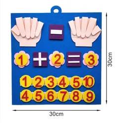 Montessori-Inspired Felt Finger Numbers for Early Learning and Cognitive Development (Blue)