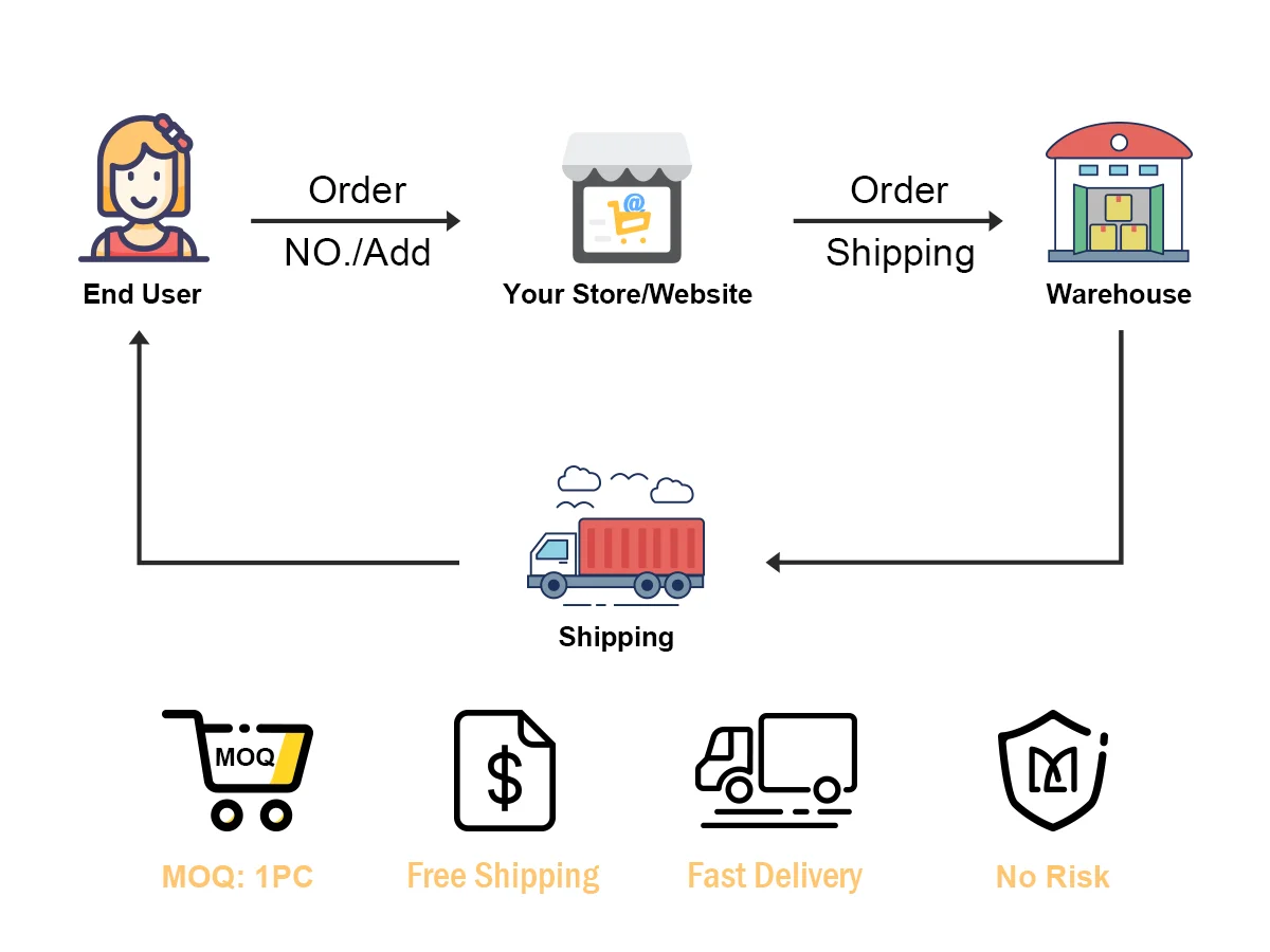 Description Picture 5 of itemStrong DTF Cleaner DTF Cleaning Solution Liquid For Direct to Film Printer Printhead Tube Maintenance Kit (4 Capacity Options)