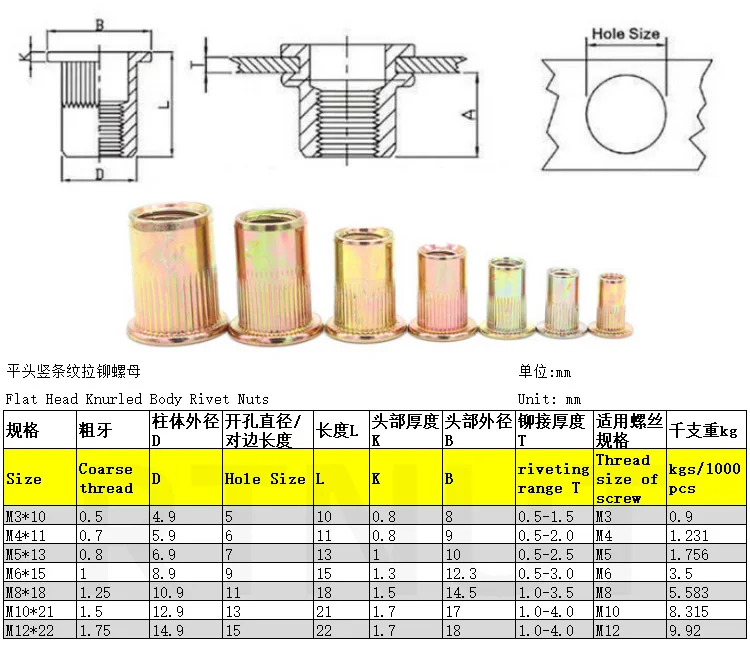 Rivet Nut Tool M3 M4 M5 M6 M8 Thin Iron Manual Electric Riveter Flat Head Threaded Rivnut Tool Accessory Simple Installation 4