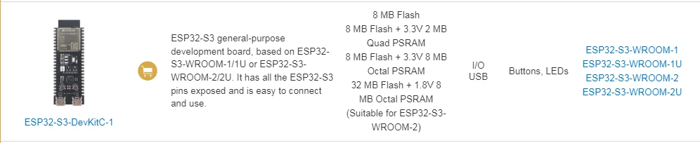 Printed Circuit Board ESP32-S3-DevKitC-1 ESP32 S3 DevKitC 1 ESP32-S3-DevKitC-1U Espressif ESP32-S3-WROOM-1 N8R2 N8R8 N32R8V development board