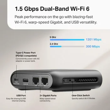 Ultra-Portable Wi-Fi 6 AX1500 Travel Router TL-WR1502X | Easy Public WiFi Sharing | Hotel/RV/Travel Approved | Phone WiFi Tether 2
