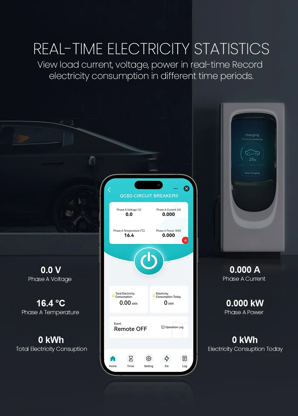 Description Picture 4 of itemTUYA MCB WIFI Power Metering Circuit Breaker Smart Life Timer Remote Control Automatic Wireless Interruptor Reclosing Switch