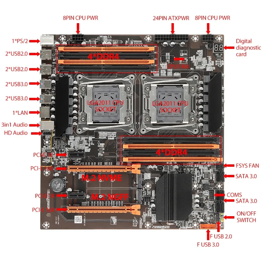 X99 デュアルCPUマザーボード Xeon E5 2680 v4 セット MOUGOL X99 ゲーミングマザーボードセット Intel Xeon E5 2680