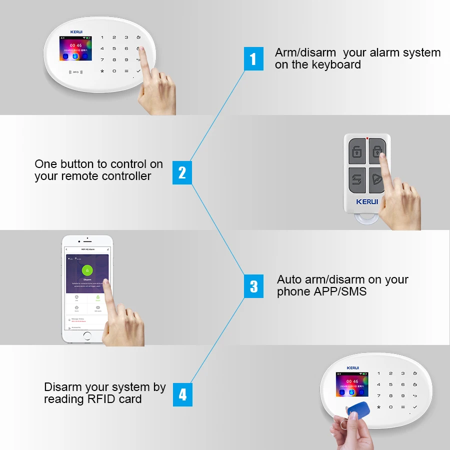 Kerui Tuya 4G W204 Wireless Wifi GSM Home Alarm GSM SMS Burglar Alarm System For Home Security Tuya Camera Solar Siren