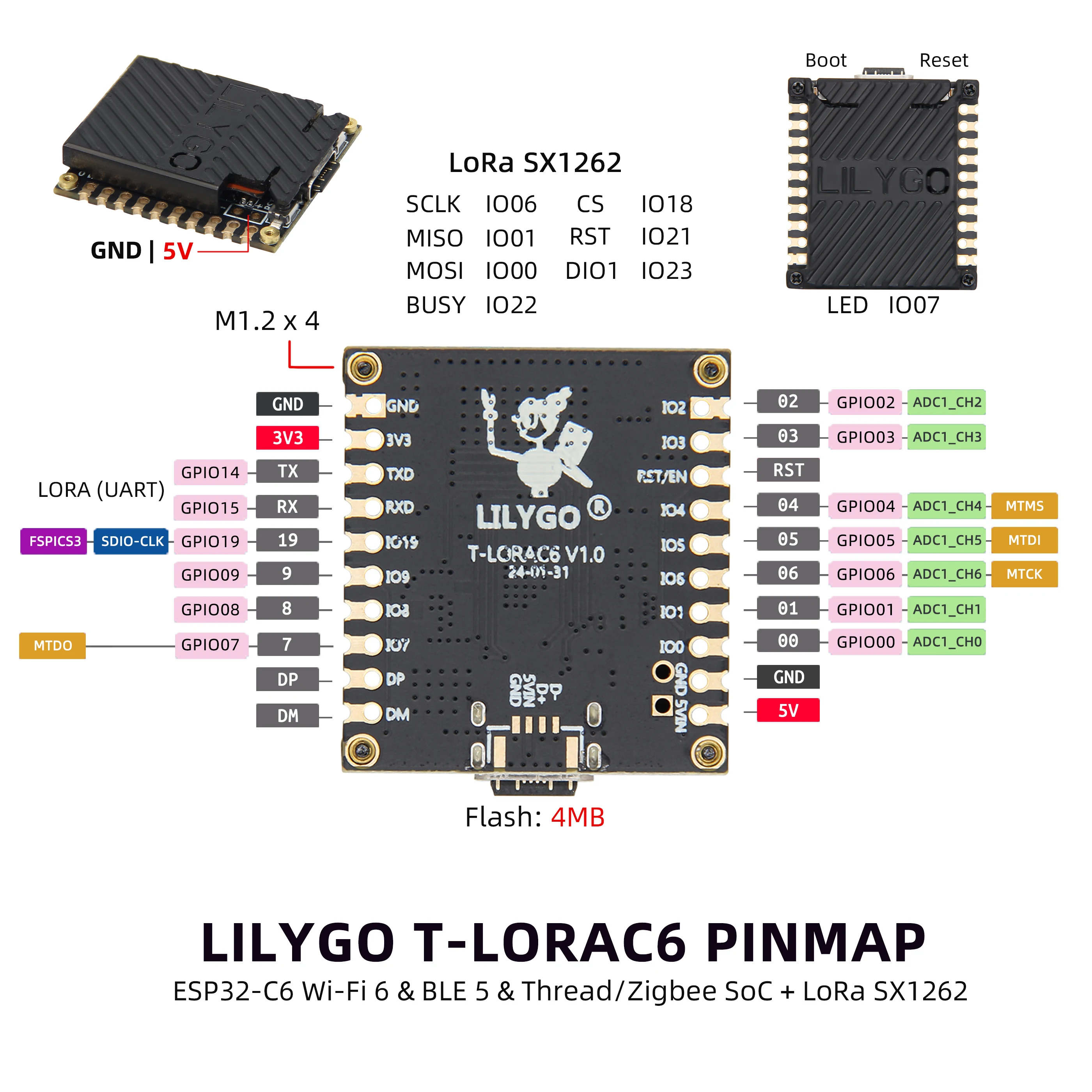® T-LoRaC6 Main ESP32-C6 LoRa Module SX1262 868MHz 915MHz LoRaWAN Long Range Low