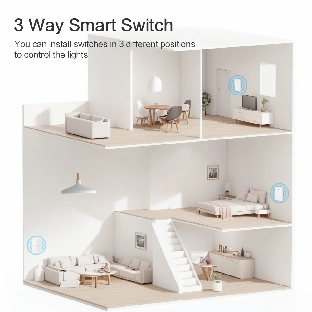 Matter over WiFi 스마트 벽 조명 스위치, 3 방향, 2 갱, 4 갱 프레임, 홈킷 스마트싱스, 구글 홈킷 앱 제어