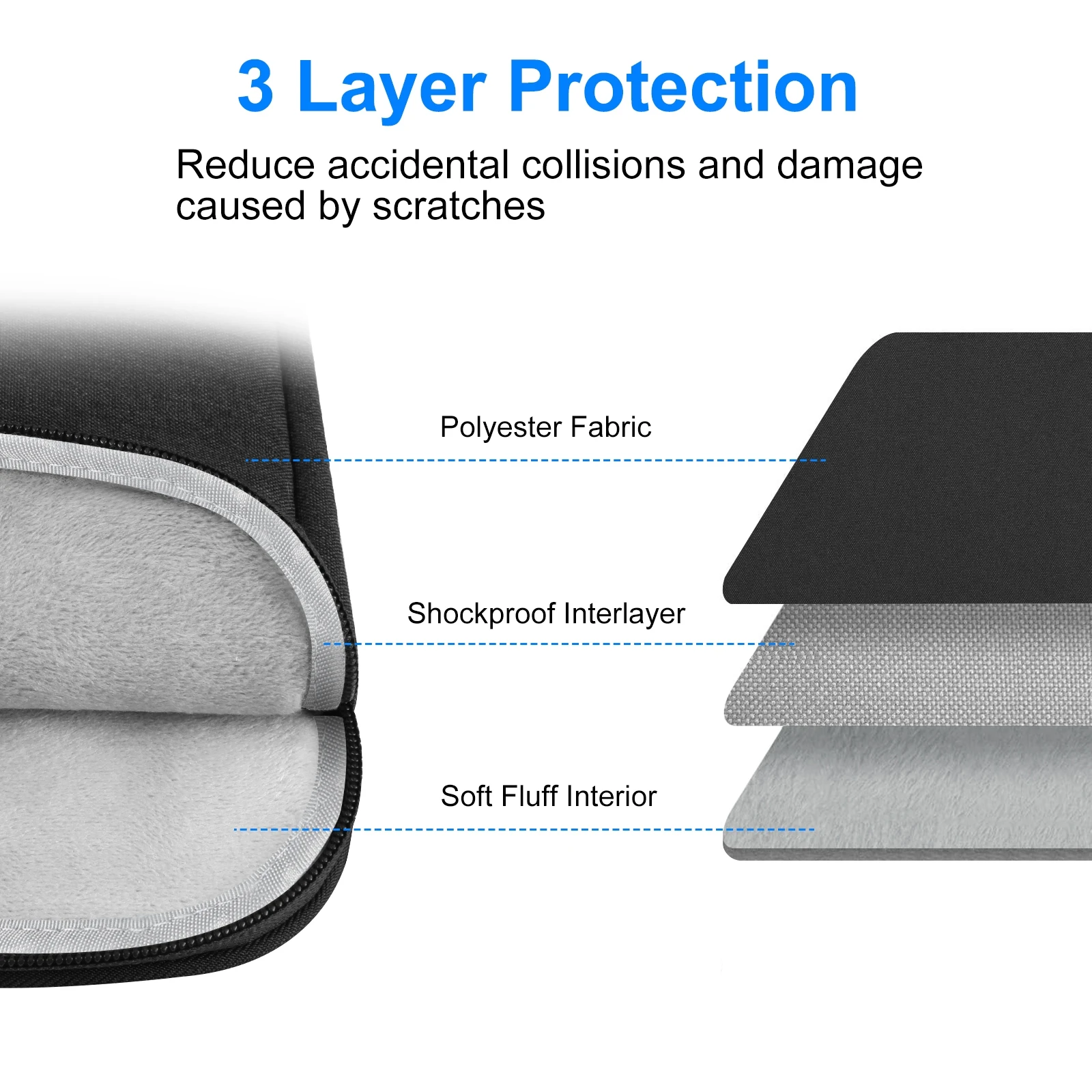 HAWEEL 11 inch Tablet Sleeve Case Zipper Briefcase Bag For 9.7-11.0 inch Tablets