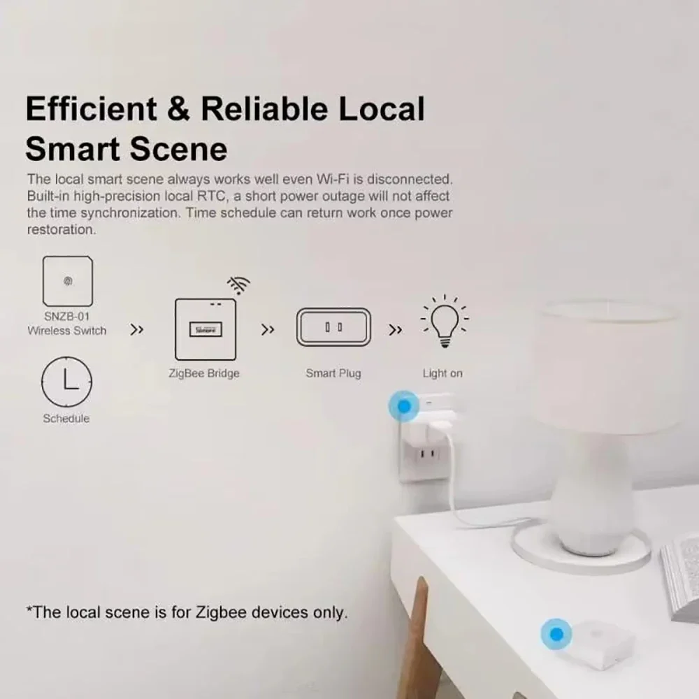 Zigbee Gateway for eWelink App