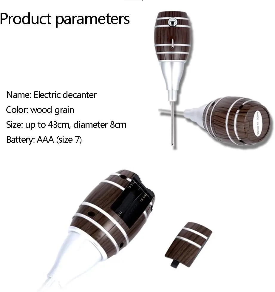 description