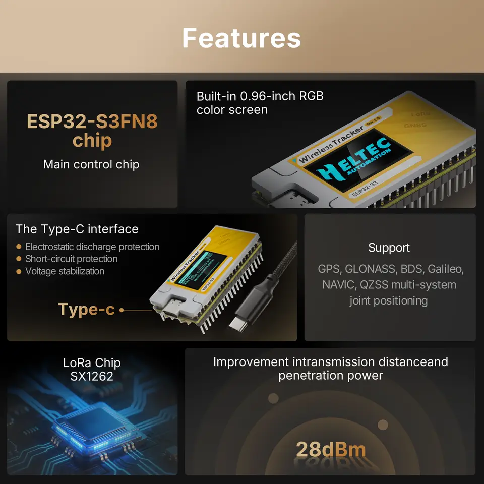 Heltec Wireless Tracker V2 GPS ESP32 SX1262 Personnel Positioning Asset Tracking WiFi LoRa BLE 28dB Support Meshcore/Meshtastic image 4