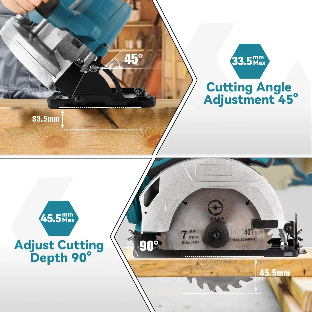 Yofidra 7 Inch 180mm Brushless Electric Circular Saw 10800RPM Cordless Efficient Woodworking Cutting Tool For Makita 18VBattery 5