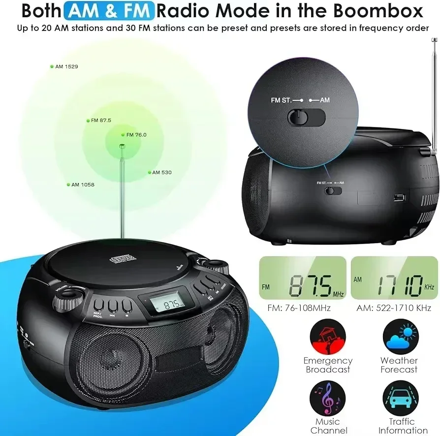 Portable CD Player Boombox with AM/FM Radio, Wireless Connectivity, USB/AUX Input & Stereo Speakers - Supports CD/CD-R/CD-RW/MP3 - 5