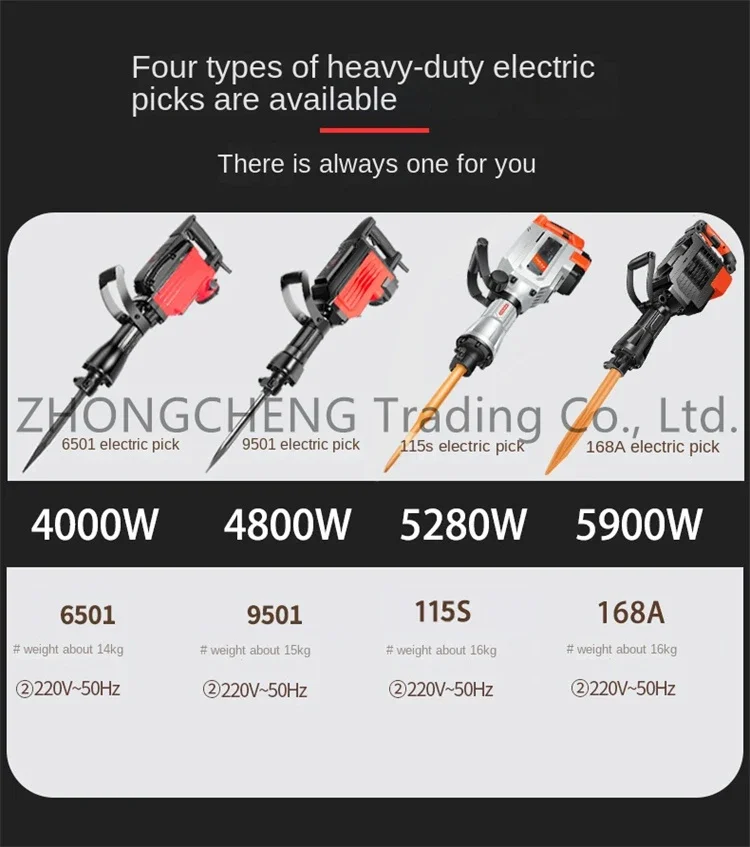 New 220v Electric Hammer, High Power Draft Impact Electric Hammer, Complete Set