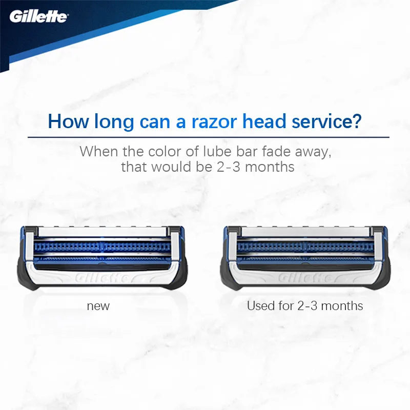 Gillette Skin Guard Razor Heads for Sensitive Skin Lubrication Protection Skin Replaceable Blades Multiple Sets To Choose